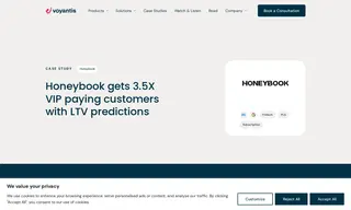 Preview of the HoneyBook Case Study