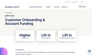 Preview of the E*TRADE Case Study