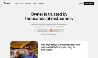 Preview of the The Modern Vegan Case Study