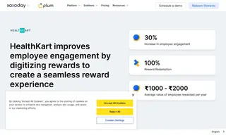 Preview of the HealthKart Case Study