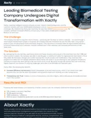 Preview of the Leading Biomedical Testing Company Case Study