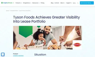 Preview of the Tyson Foods Case Study