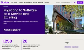 Preview of the MassArt Case Study