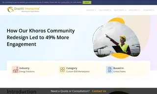 Preview of the Multinational Energy Company Case Study