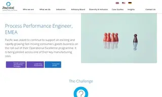Preview of the Fast-Moving Consumers Goods Business Case Study