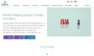 Preview of the Global Supply Chain and Logistics Firm Case Study