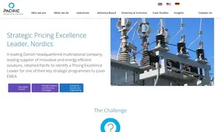 Preview of the Leading Danish Headquartered Multinational Company Case Study