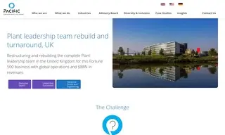 Preview of the Fortune 500 Business Case Study