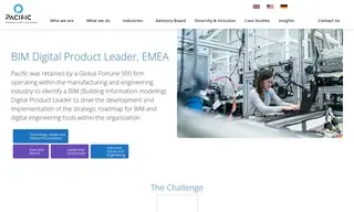 Preview of the Global Fortune 500 Firm Case Study