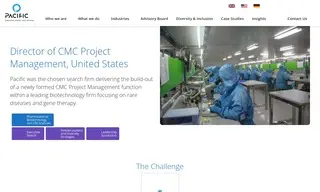 Preview of the Leading Biotechnology Firm Case Study