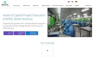 Preview of the Leading Biotechnology Firm Case Study