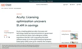 Preview of the Acuity International Case Study