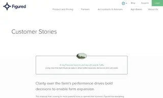 Preview of the JC Ag Financial Services Case Study