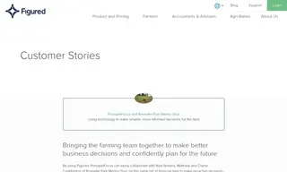 Preview of the PrincipleFocus Case Study