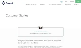 Preview of the Ceres Rural Case Study
