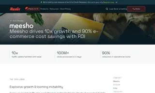 Preview of the Meesho Case Study