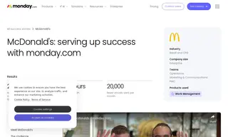 Preview of the McDonald's Case Study