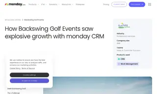 Preview of the Backswing Brewing Case Study