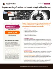Preview of the Leading Healthcare Technology Company Case Study
