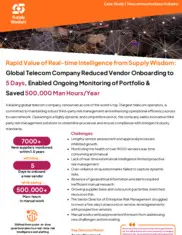 Preview of the Global Telecom Company Case Study