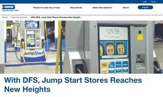 Preview of the Jump Start Stores Case Study