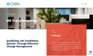 Preview of the Leading U.S. Financial Company Case Study