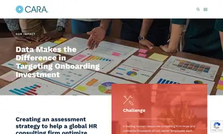 Preview of the Leading Human Resources Consulting Firm Case Study