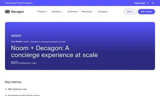 Preview of the Noom Case Study