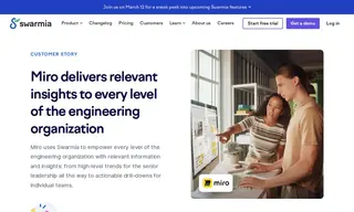 Preview of the Miro Case Study