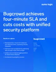 Preview of the Bugcrowd Case Study