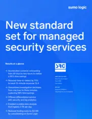 Preview of the Security Resource Group Case Study