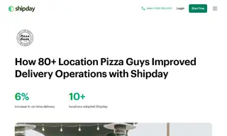 Preview of the Pizza Guys Case Study