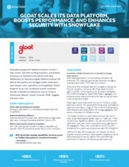 Preview of the Gloat Case Study