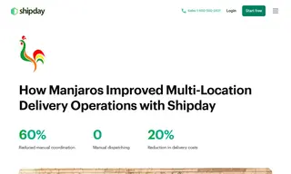 Preview of the Manjaros Case Study