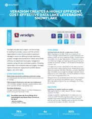 Preview of the Veradigm Case Study