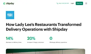 Preview of the Lady Lee Corporation Case Study