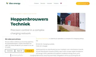 Preview of the Hoppenbrouwers Case Study