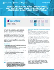 Preview of the IntelyCare Case Study