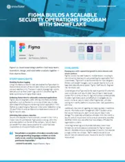 Preview of the Figma Case Study
