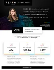 Preview of the PRG Real Estate Case Study