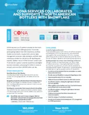 Preview of the CONA Services Case Study