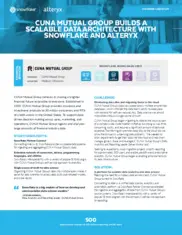 Preview of the CUNA Mutual Group Case Study