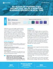 Preview of the Wilhelmsen Case Study