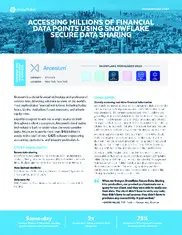 Preview of the Arcesium Case Study