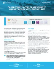 Preview of the CapSpecialty Case Study