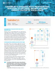 Preview of the Sainsbury’s Case Study