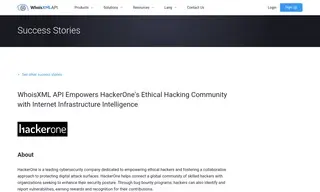 Preview of the HackerOne Case Study
