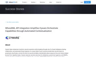Preview of the Cyware Case Study