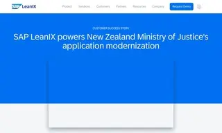 Preview of the New Zealand Ministry of Justice Case Study