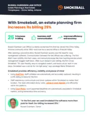 Preview of the Russell Duerksen Law Office Case Study
